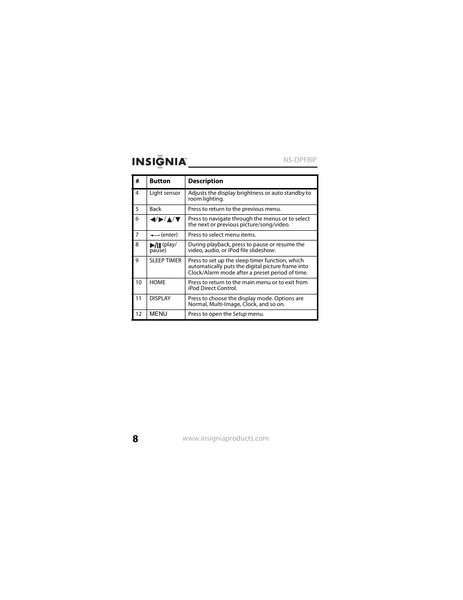Insignia NS-DPF8IP User Manual | Page 8 / 56