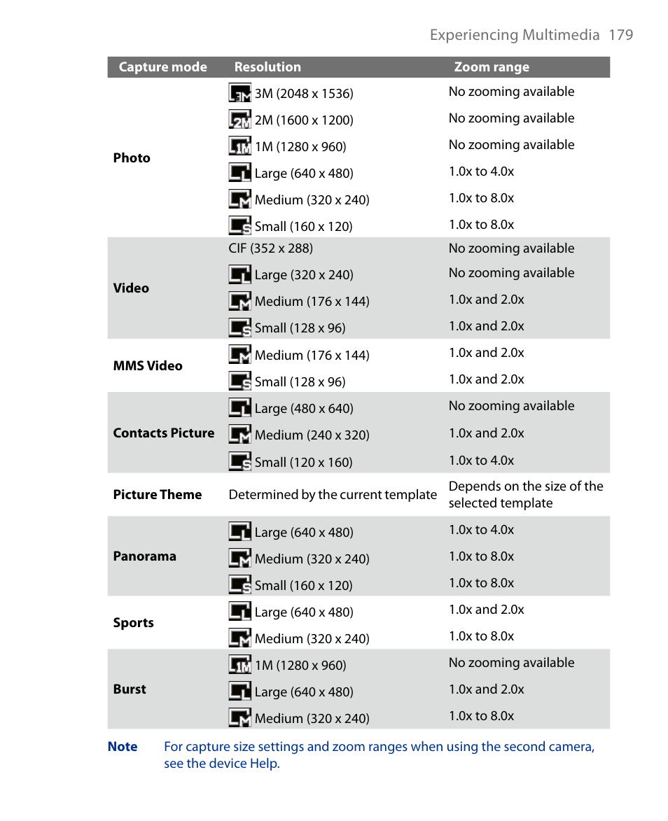 Insignia X7510 User Manual | Page 179 / 241