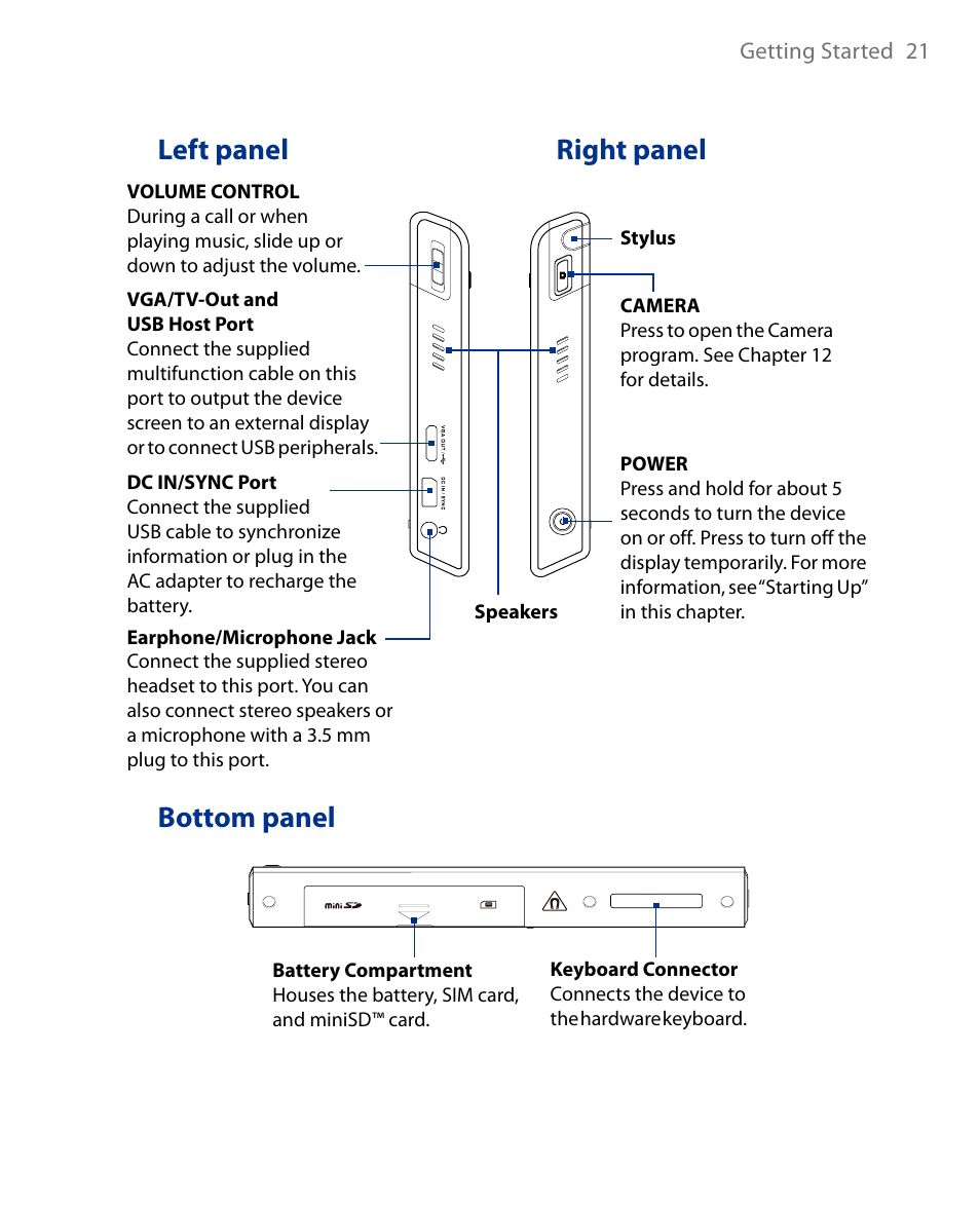 Left panel right panel, Bottom panel | Insignia X7510 User Manual | Page 21 / 241