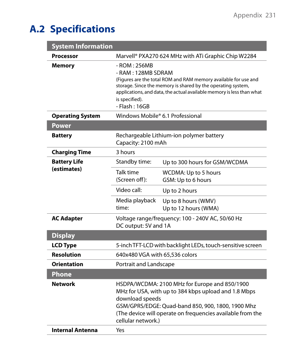 A.2 specifications | Insignia X7510 User Manual | Page 231 / 241