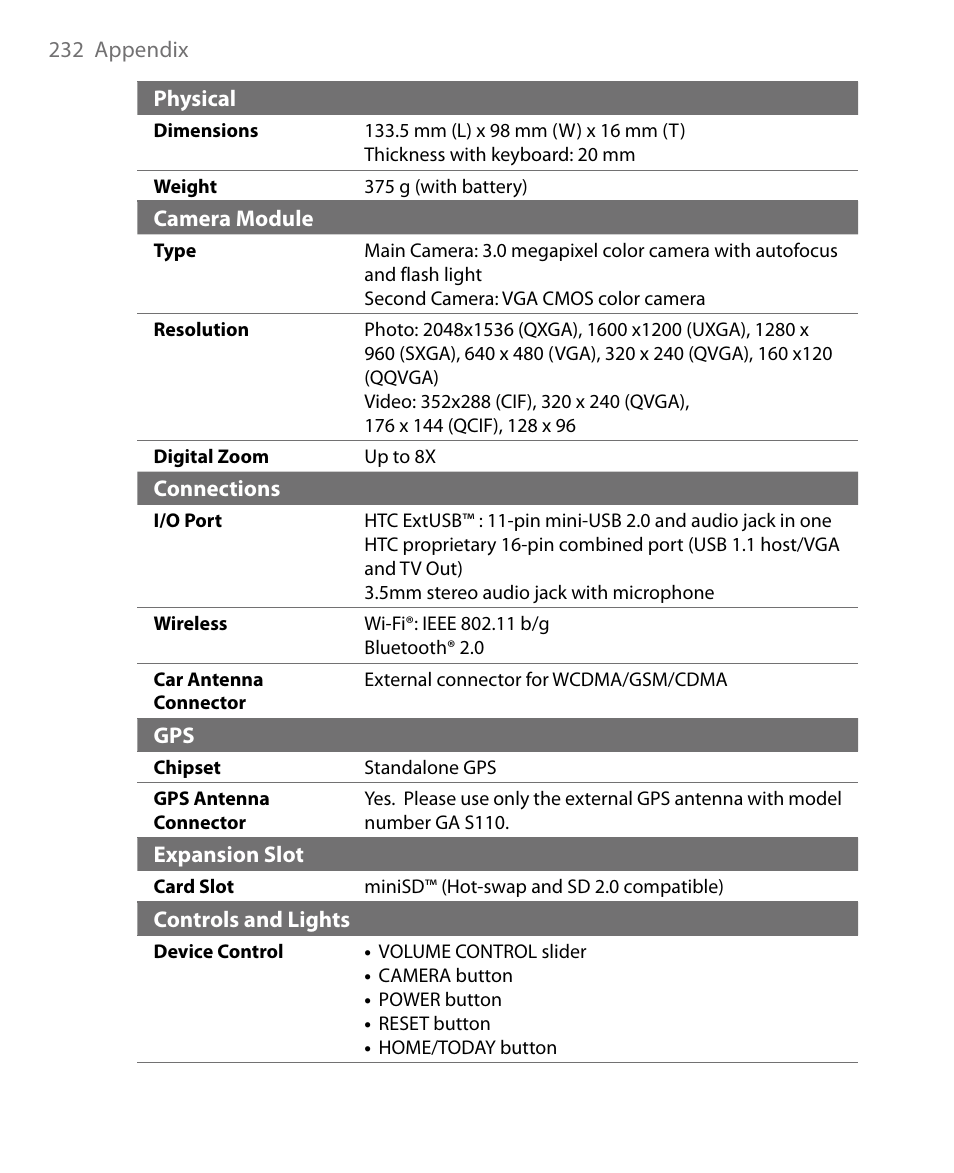 Insignia X7510 User Manual | Page 232 / 241