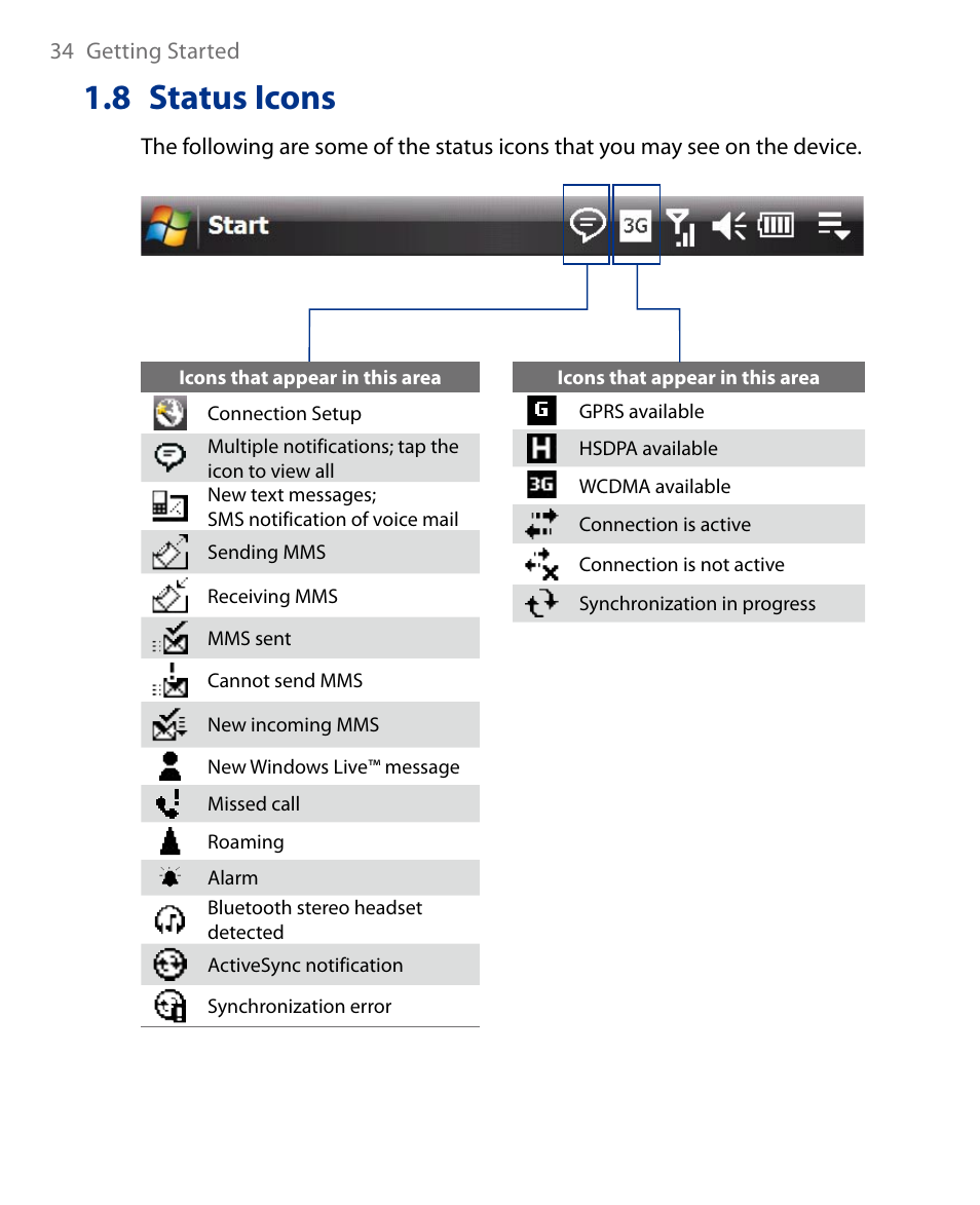 8 status icons | Insignia X7510 User Manual | Page 34 / 241