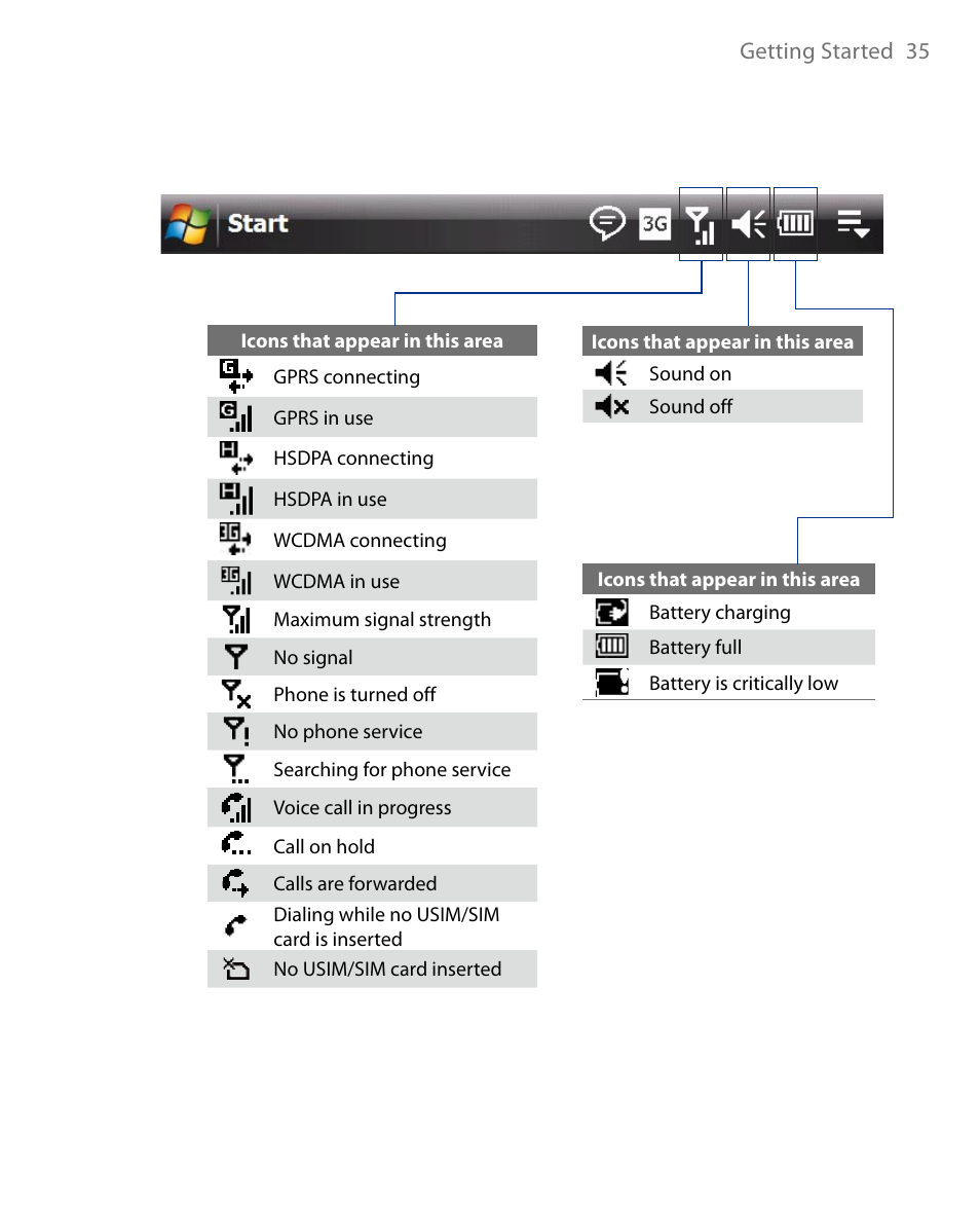 Insignia X7510 User Manual | Page 35 / 241