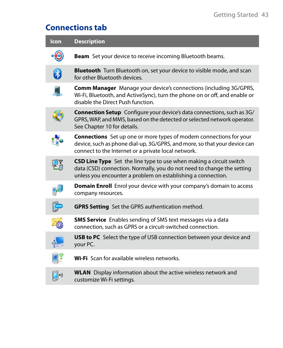 Connections tab | Insignia X7510 User Manual | Page 43 / 241