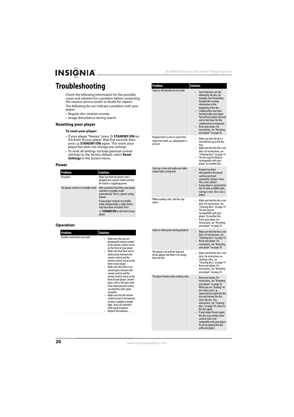 Troubleshooting, Resetting your player, Power | Operation, Resetting your player power operation | Insignia NS-BRHTIB User Manual | Page 24 / 36