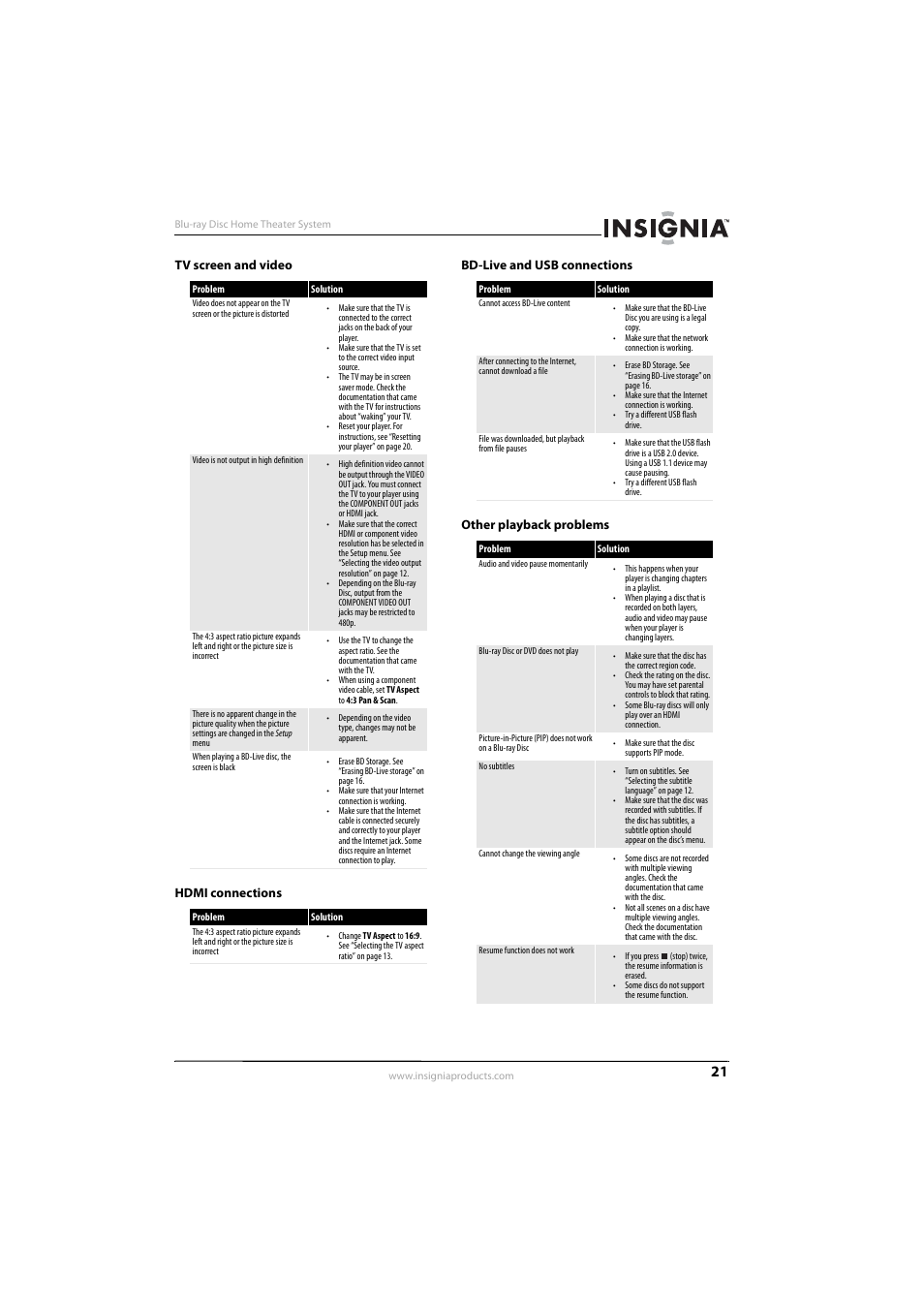 Tv screen and video, Hdmi connections, Bd-live and usb connections | Other playback problems | Insignia NS-BRHTIB User Manual | Page 25 / 36