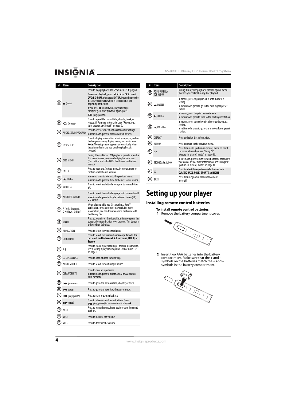 Setting up your player, Installing remote control batteries | Insignia NS-BRHTIB User Manual | Page 8 / 36