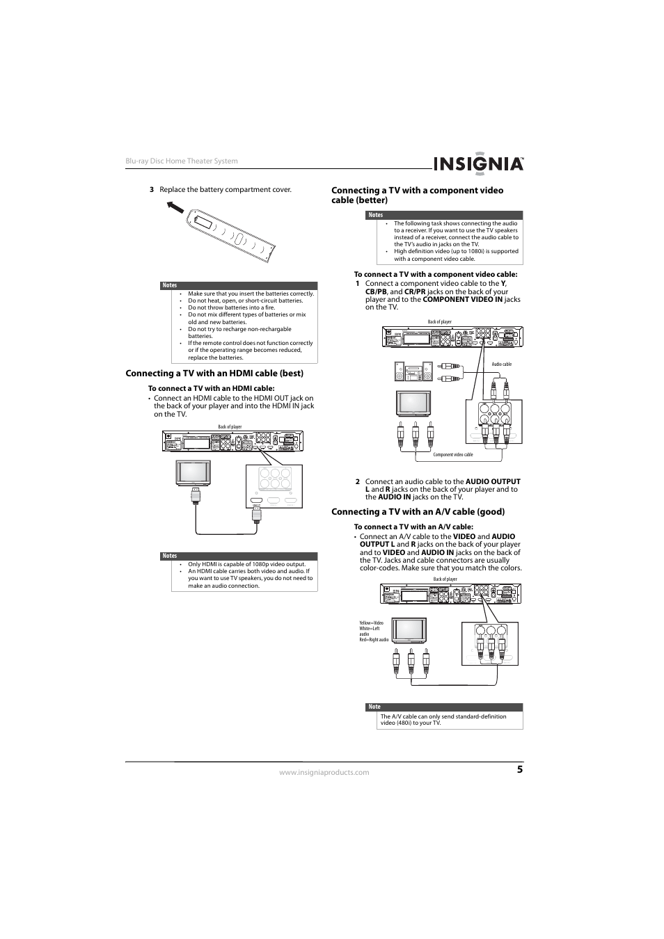 Connecting a tv with an hdmi cable (best), Connecting a tv with an a/v cable (good) | Insignia NS-BRHTIB User Manual | Page 9 / 36
