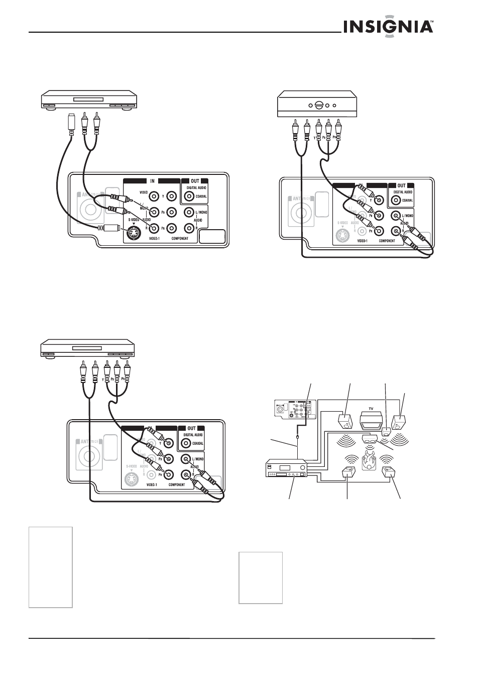 Insignia NS-27RTV User Manual | Page 48 / 64