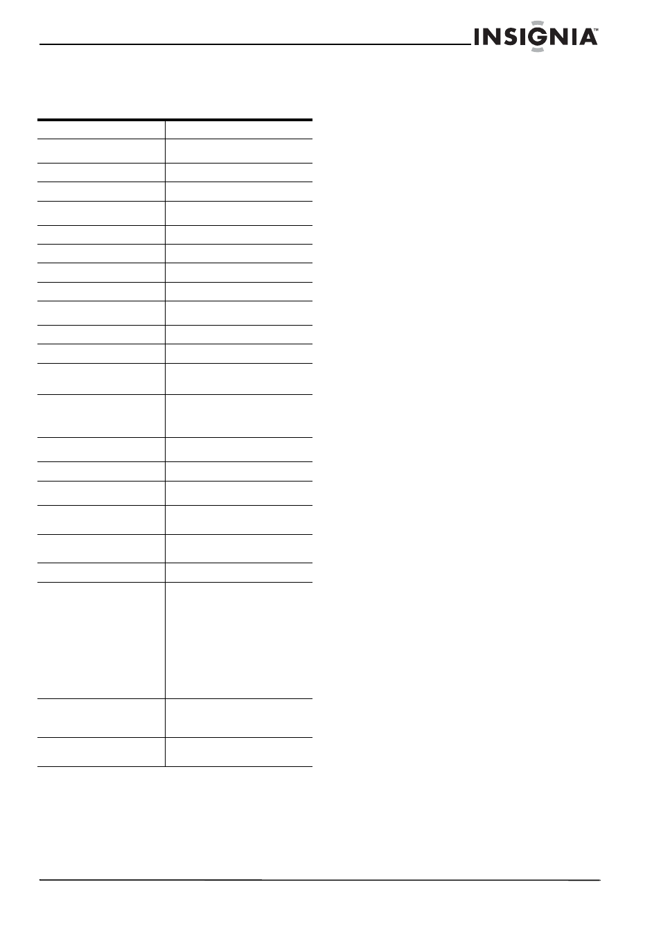 Especificaciones | Insignia NS-27RTV User Manual | Page 60 / 64