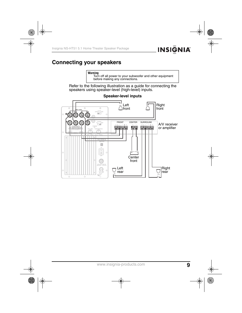 Connecting your speakers | Insignia NS-HT51 User Manual | Page 11 / 52