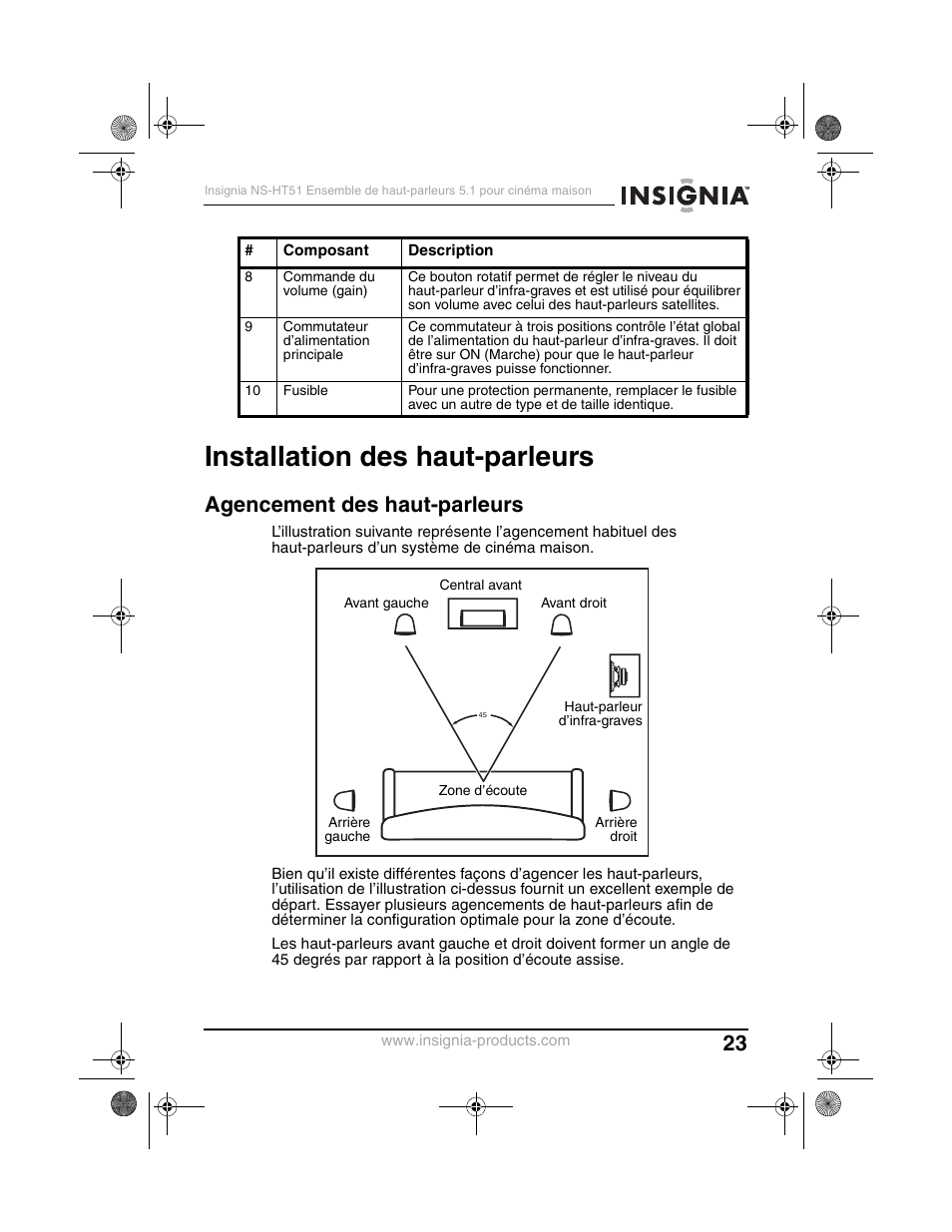 Installation des haut-parleurs, Agencement des haut-parleurs | Insignia NS-HT51 User Manual | Page 25 / 52