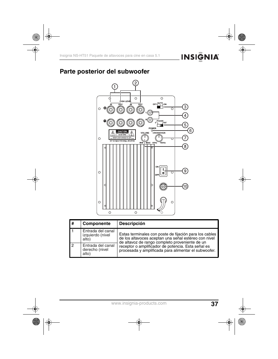 Parte posterior del subwoofer | Insignia NS-HT51 User Manual | Page 39 / 52