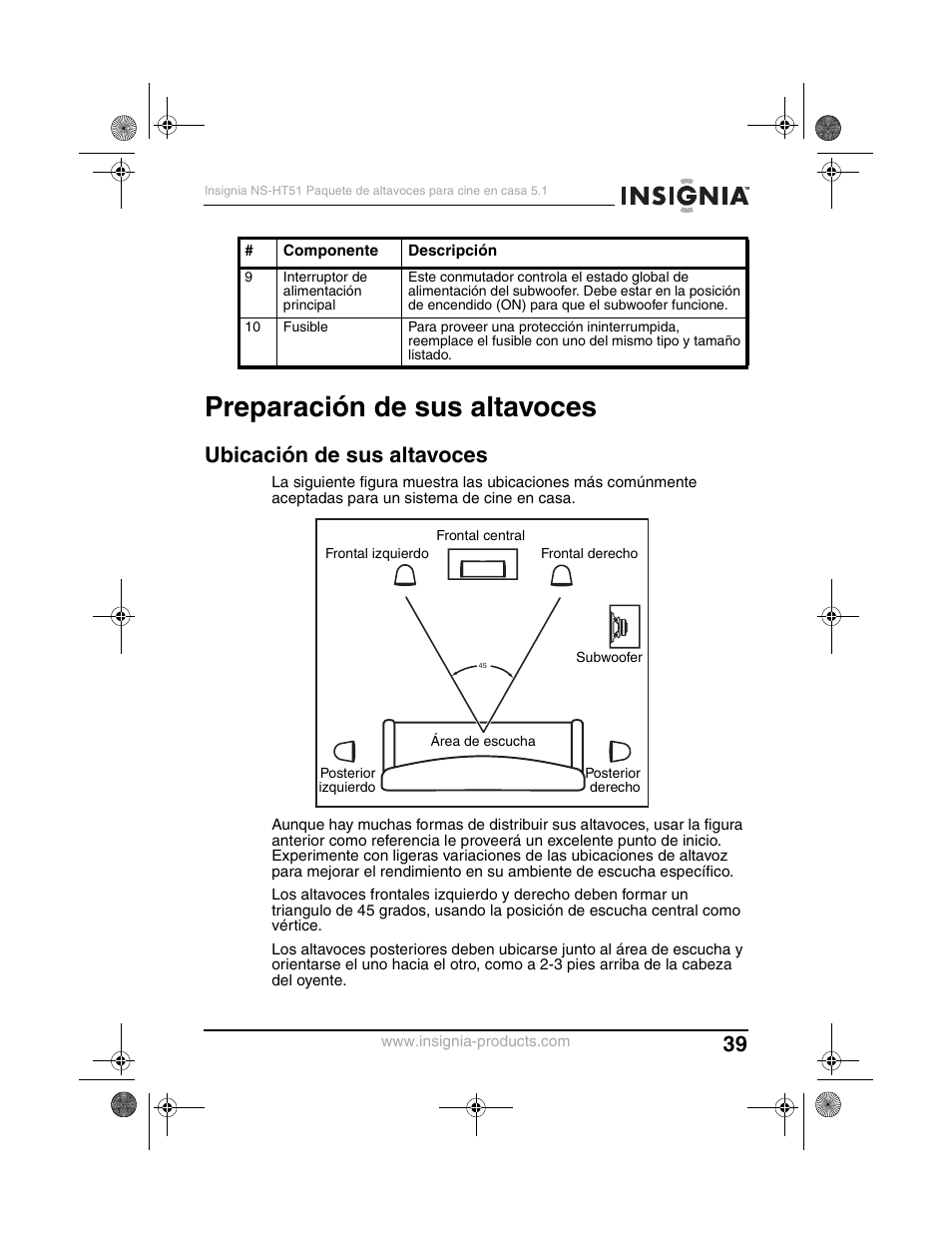 Preparación de sus altavoces, Ubicación de sus altavoces | Insignia NS-HT51 User Manual | Page 41 / 52