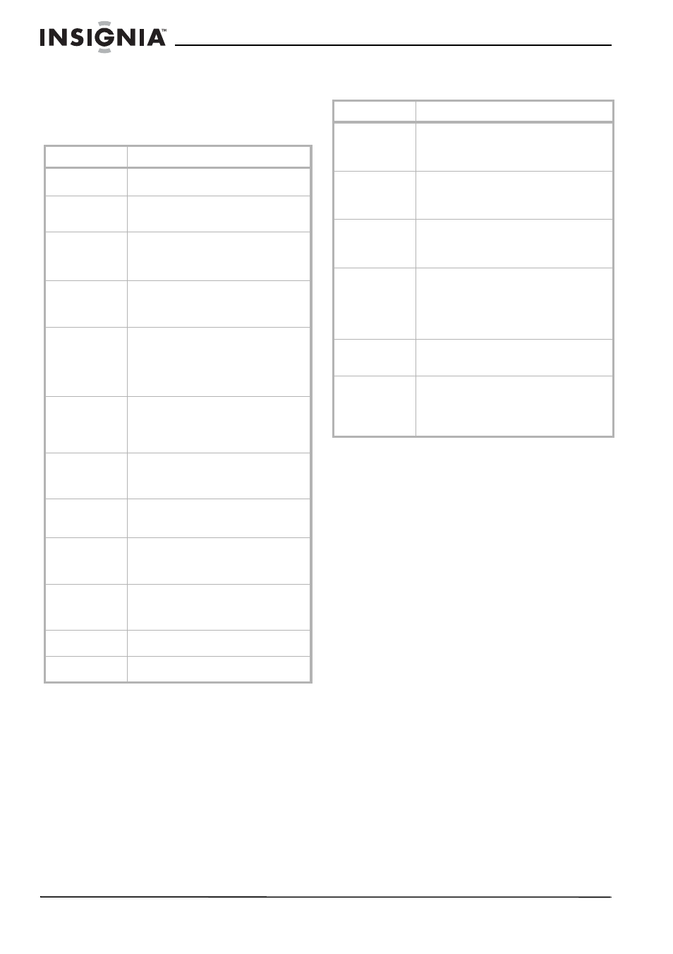 Problèmes et solutions, Problèmes et solutions pour le téléviseur, Problèmes et solutions pour le lecteur de dvd | Insignia NS-20CLTV User Manual | Page 46 / 74