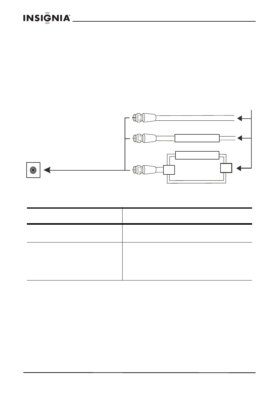Conexión a tv por cable o a una antena exterior, Conexión a tv por cable | Insignia IS-HDPLTV42 User Manual | Page 85 / 106