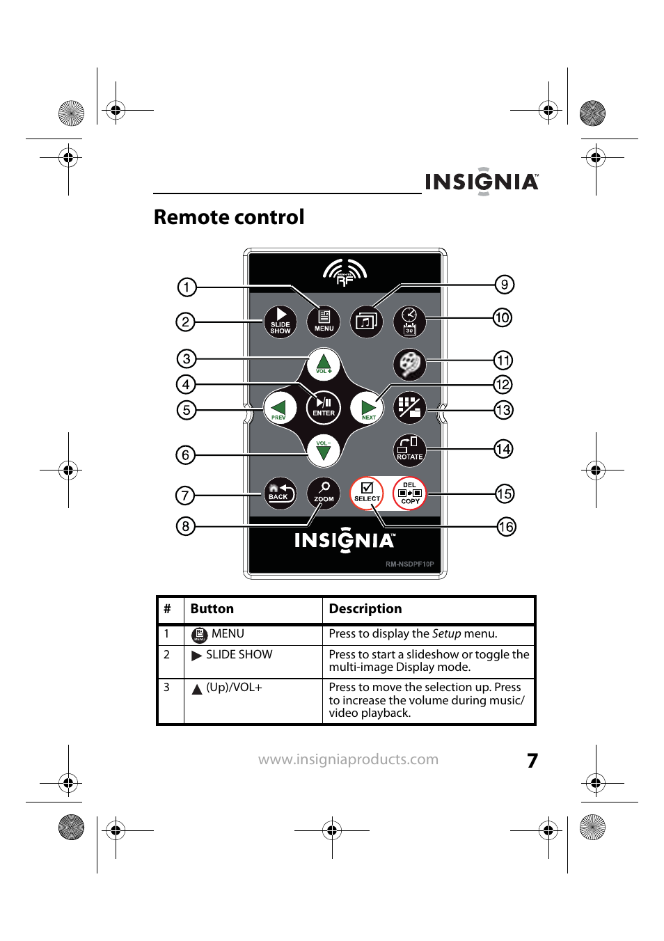 Remote control | Insignia NS-DPF8PR User Manual | Page 9 / 52