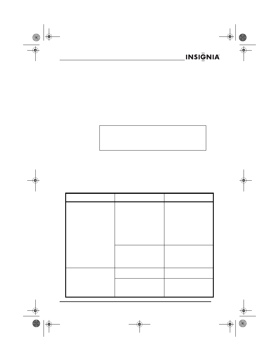 Troubleshooting | Insignia NS-A1200 User Manual | Page 15 / 62