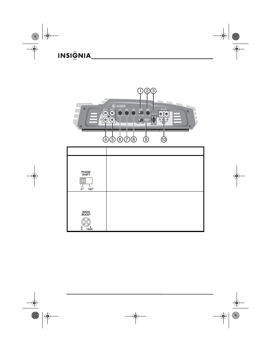 Fonctions et commandes, Vue avant | Insignia NS-A1200 User Manual | Page 24 / 62