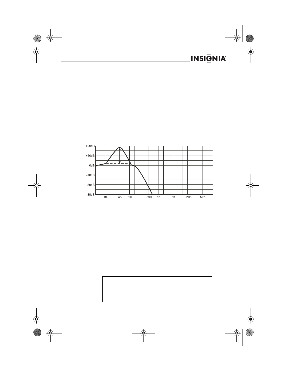 Réglage de l'amplification des graves | Insignia NS-A1200 User Manual | Page 35 / 62