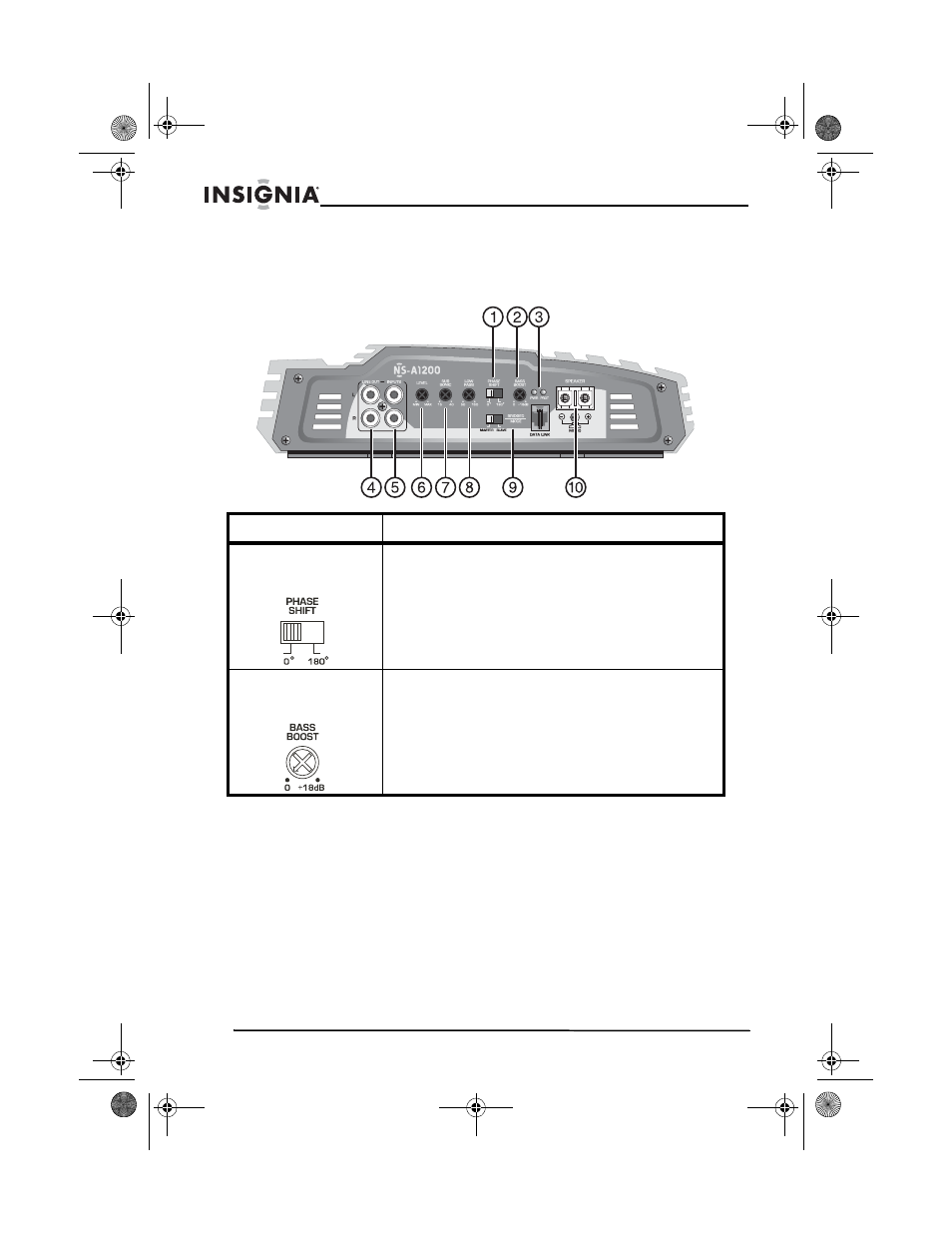 Controles y funciones, Vista frontal | Insignia NS-A1200 User Manual | Page 44 / 62