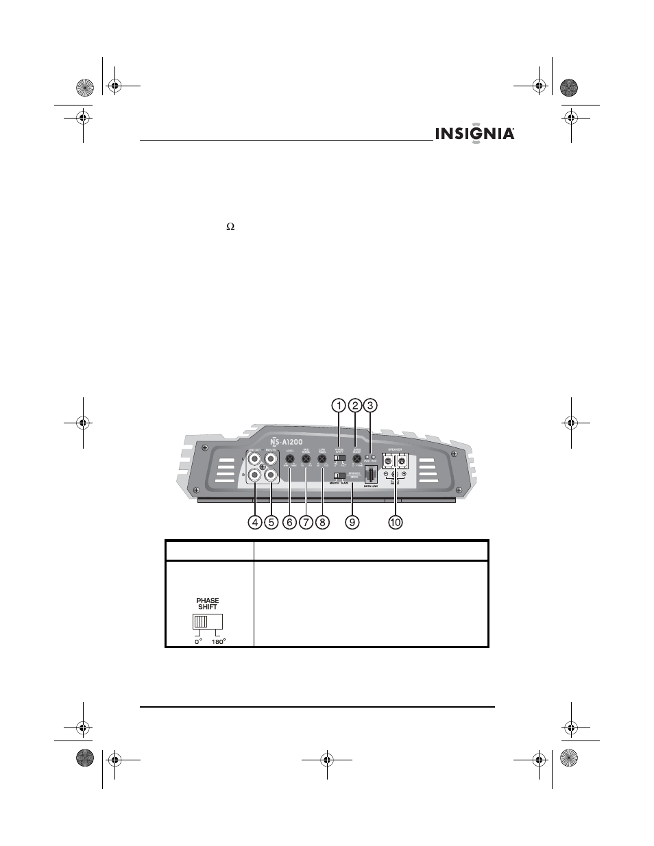 Features, Controls and functions, Front view | Insignia NS-A1200 User Manual | Page 5 / 62