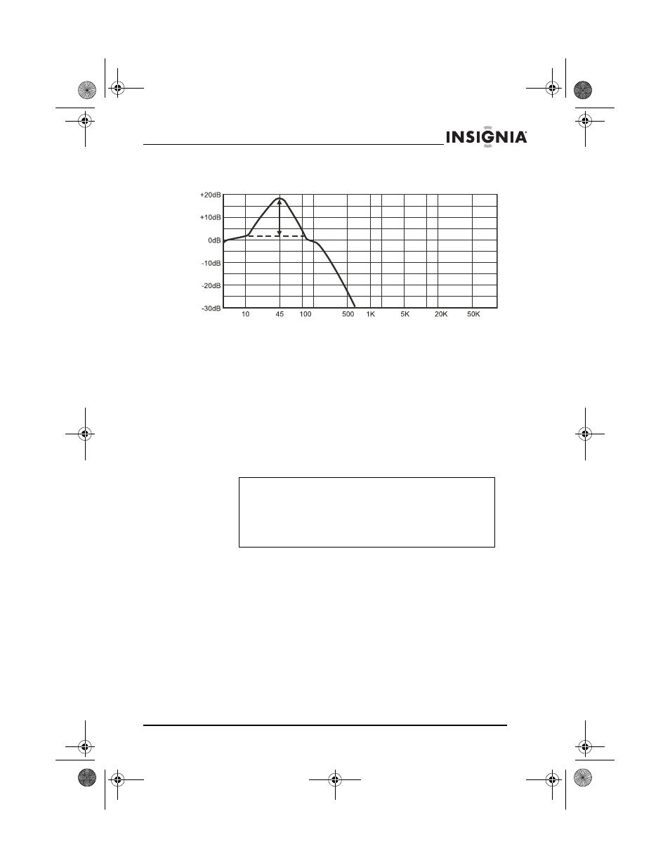 Ajuste de amplificación de bajos | Insignia NS-A1200 User Manual | Page 55 / 62