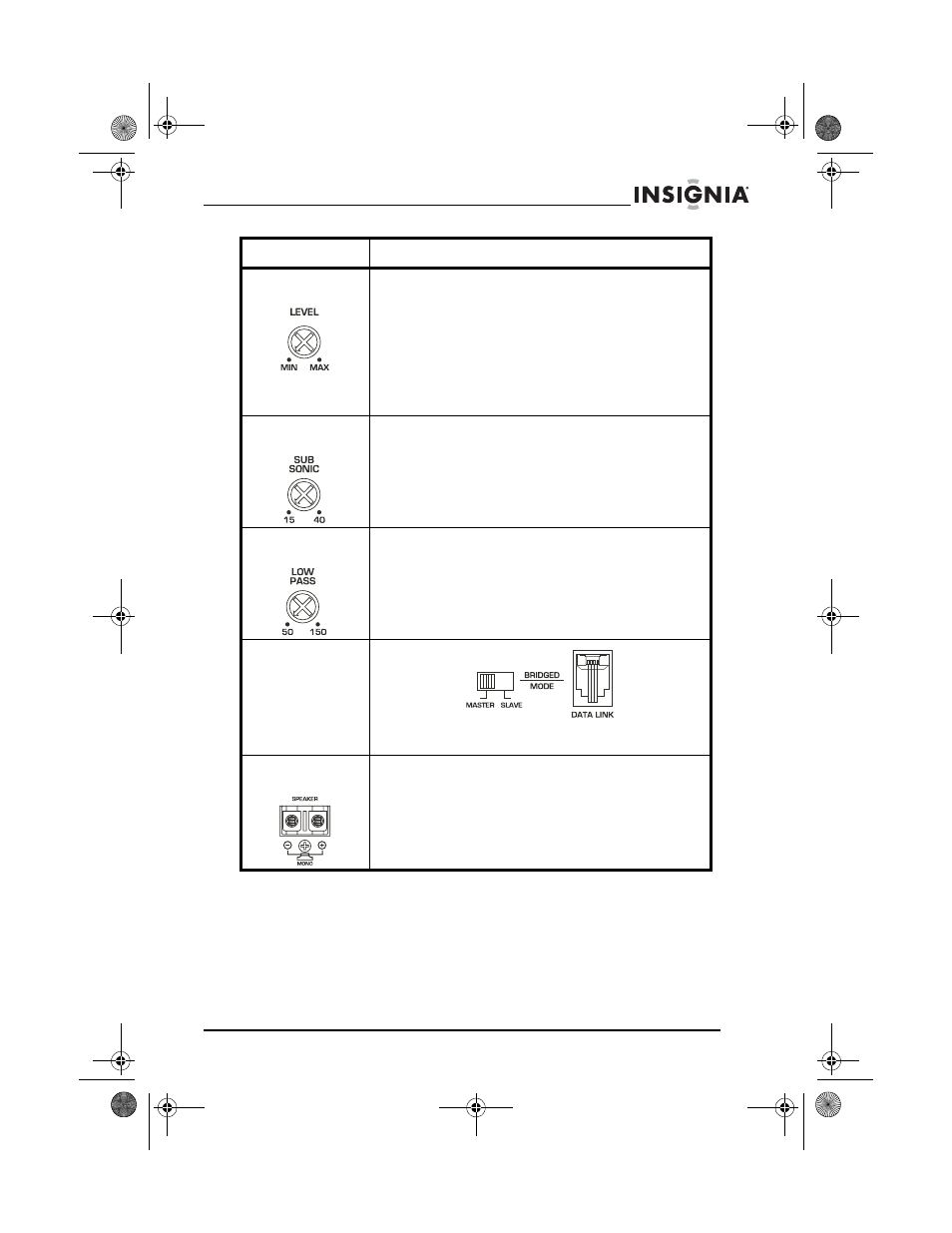 Insignia NS-A1200 User Manual | Page 7 / 62