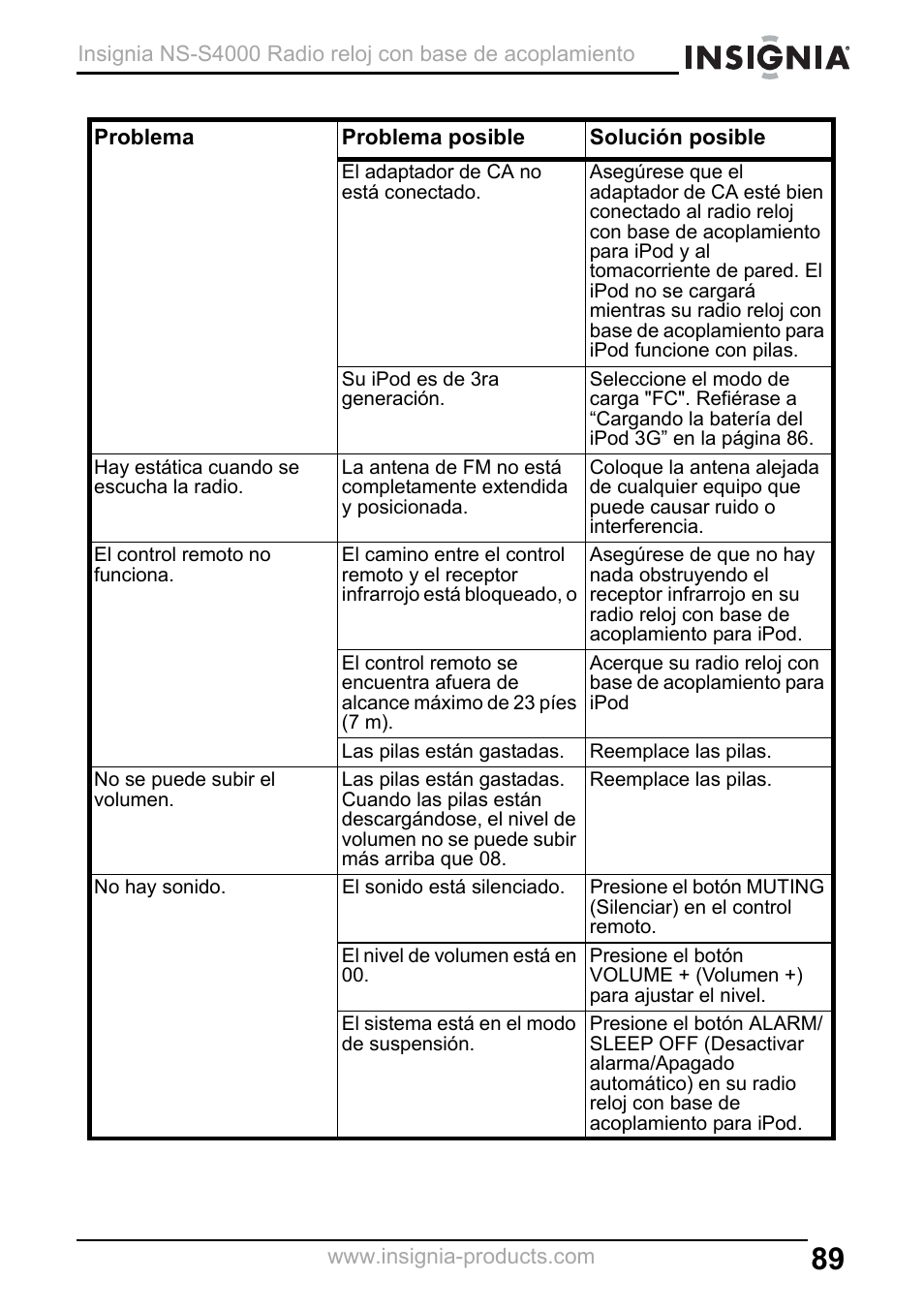 Insignia NS-S4000 User Manual | Page 89 / 94
