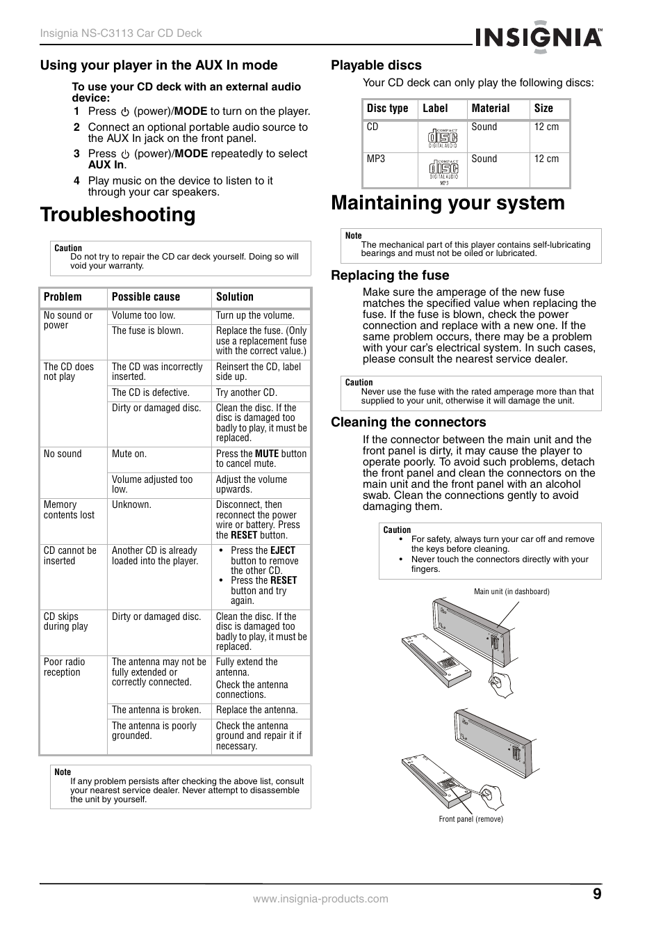 Using your player in the aux in mode, Troubleshooting, Playable discs | Maintaining your system, Replacing the fuse, Cleaning the connectors, Troubleshooting maintaining your system | Insignia NS-C3113 User Manual | Page 9 / 12