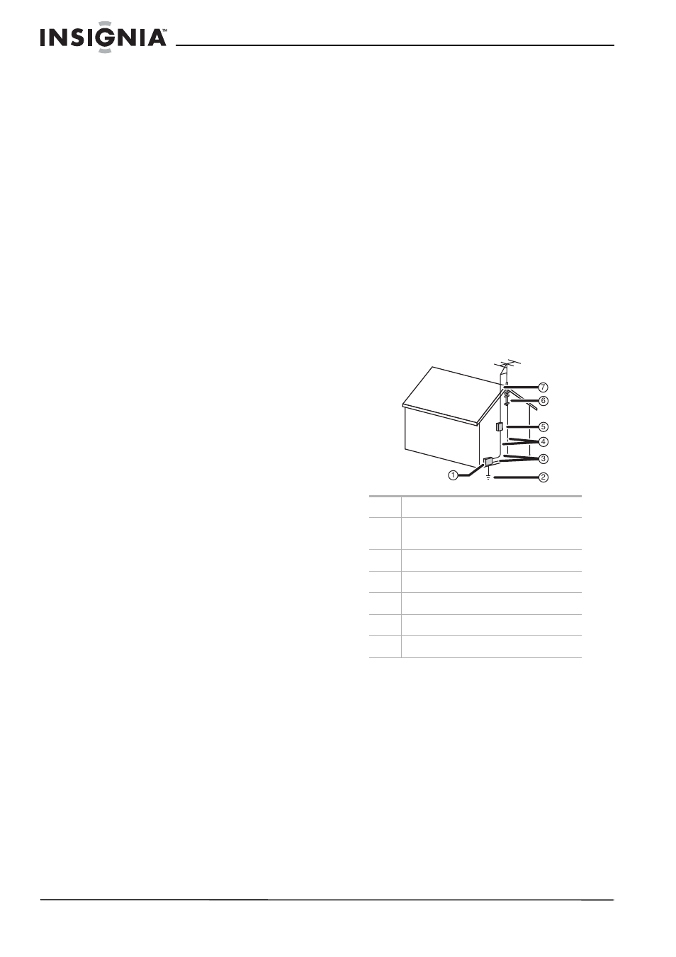 Servicing, Replacement parts, Overloading | Object and liquid entry, Damage requiring service, Safety check, Power source, Screen protection, Pixel defect, Outdoor antenna grounding | Insignia NS-LCD32FS User Manual | Page 4 / 84