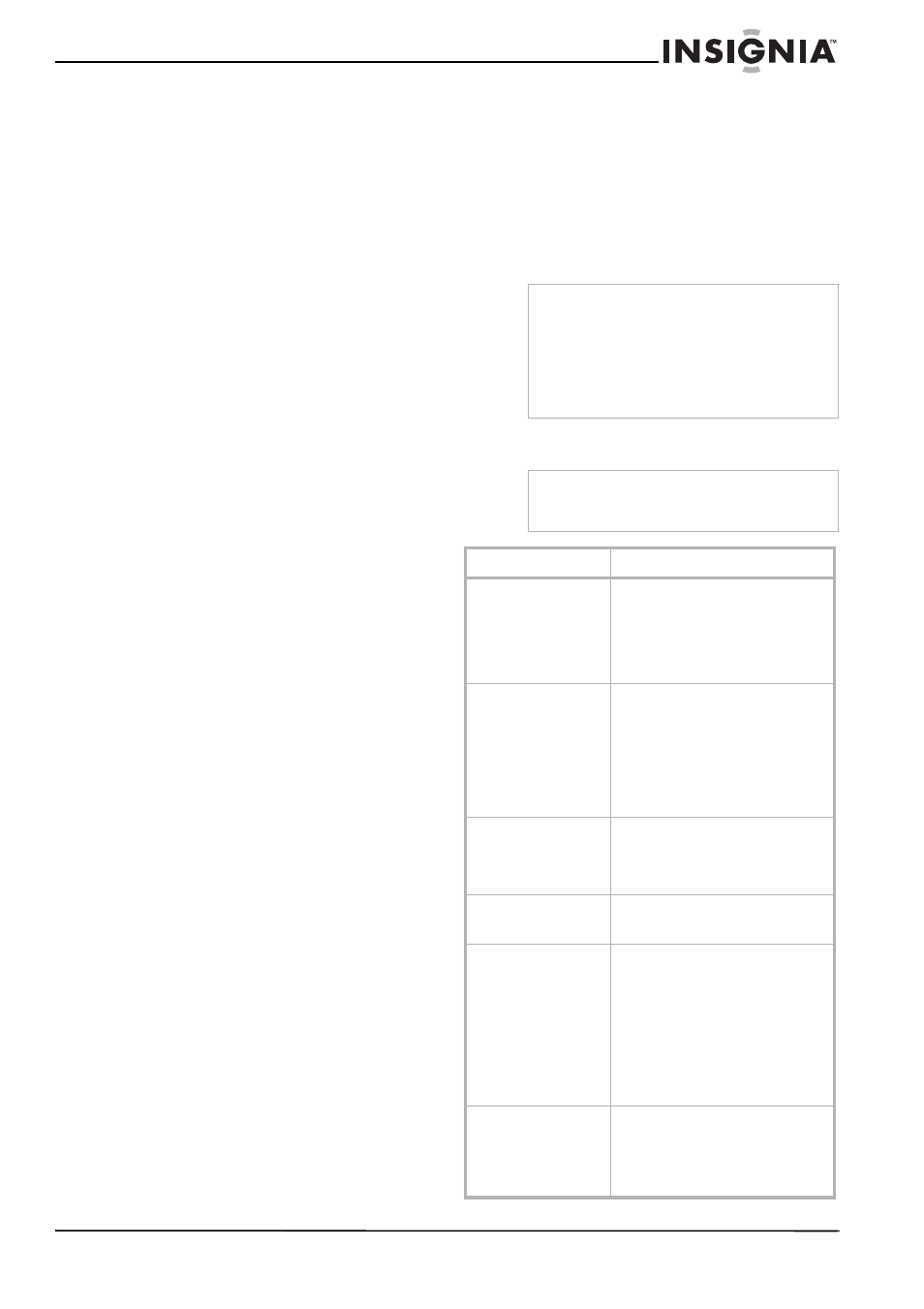 Programmation du verrouillage de volume, Pour déverrouiller la commande du volume, Entretien | Nettoyage de l’appareil, Problèmes et solutions | Insignia NS-LCD32FS User Manual | Page 47 / 84