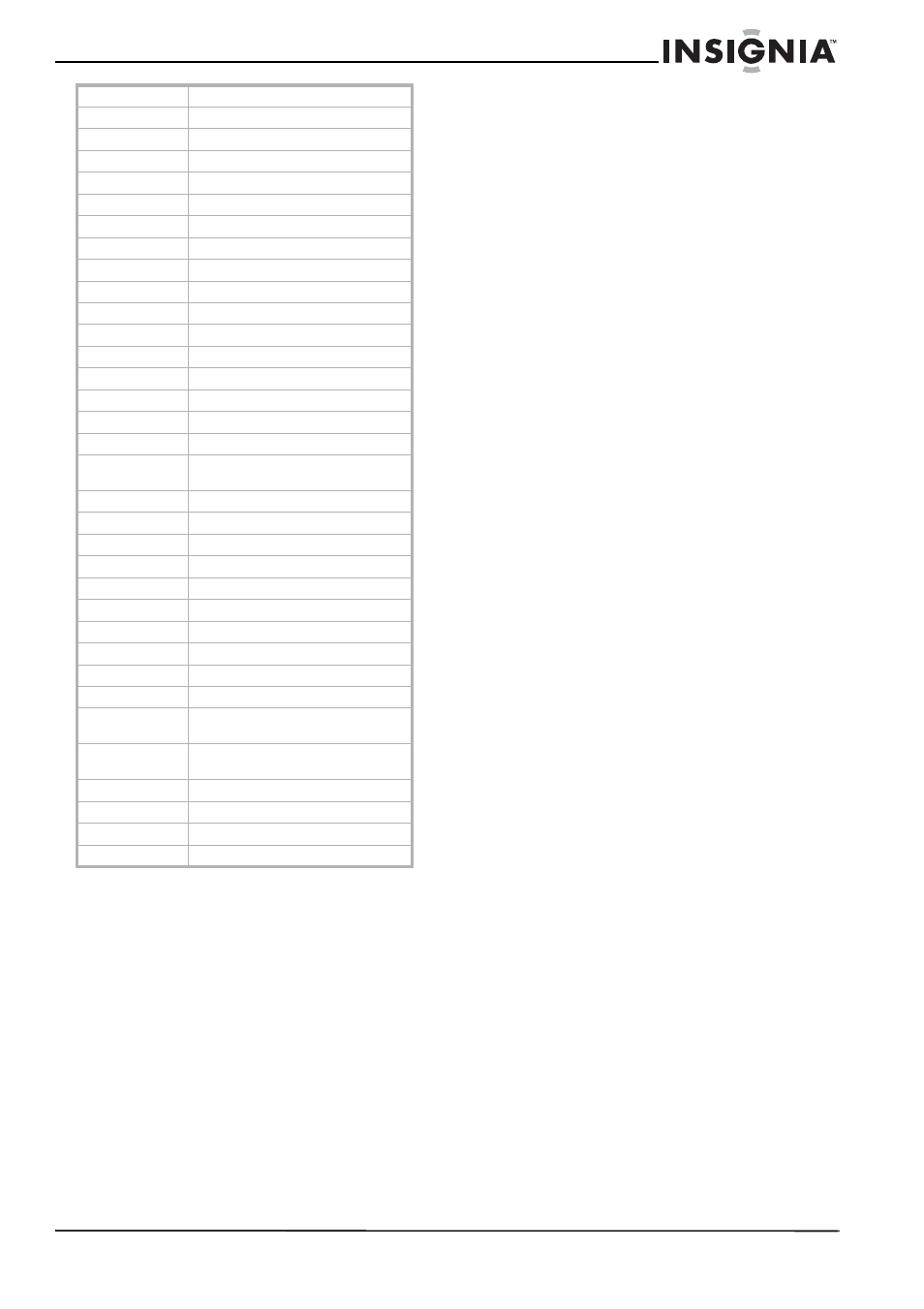 Avis juridiques, Droits d'auteurs | Insignia NS-LCD32FS User Manual | Page 53 / 84