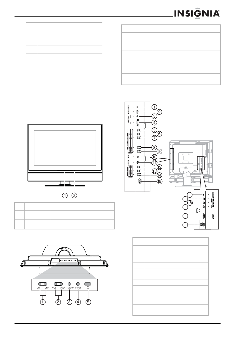 Nota para el instalador del sistema catv, Características, Vista frontal | Parte superior, Vista posterior, Vista frontal parte superior vista posterior | Insignia NS-LCD32FS User Manual | Page 59 / 84