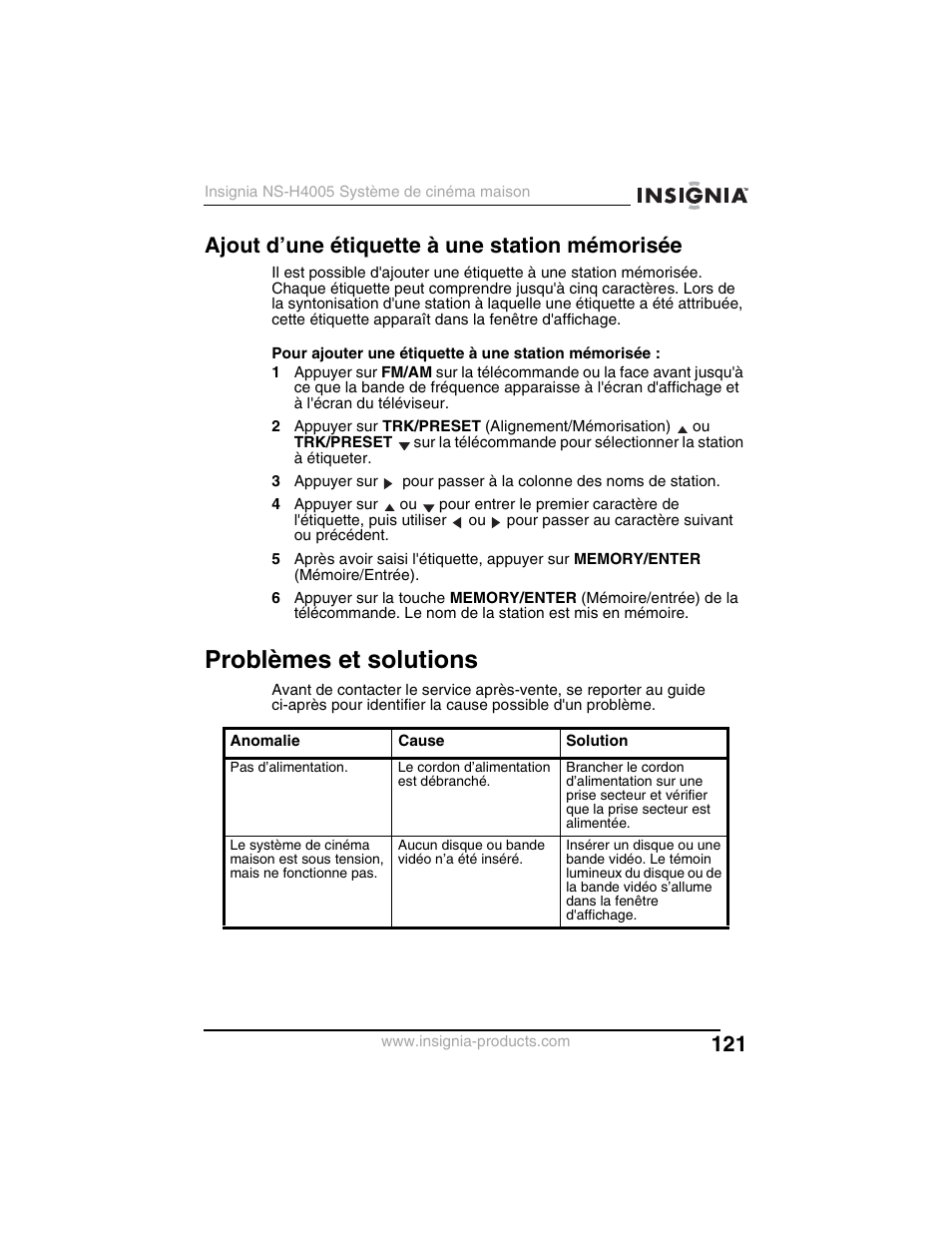 Problèmes et solutions, Ajout d’une étiquette à une station mémorisée | Insignia NS-H4005 User Manual | Page 123 / 208