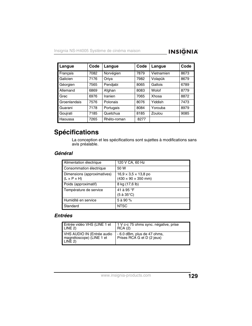 Spécifications, Général entrées | Insignia NS-H4005 User Manual | Page 131 / 208
