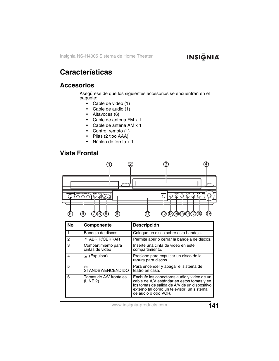 Características, Accesorios, Vista frontal | Insignia NS-H4005 User Manual | Page 143 / 208