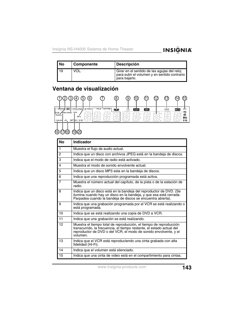 Ventana de visualización | Insignia NS-H4005 User Manual | Page 145 / 208