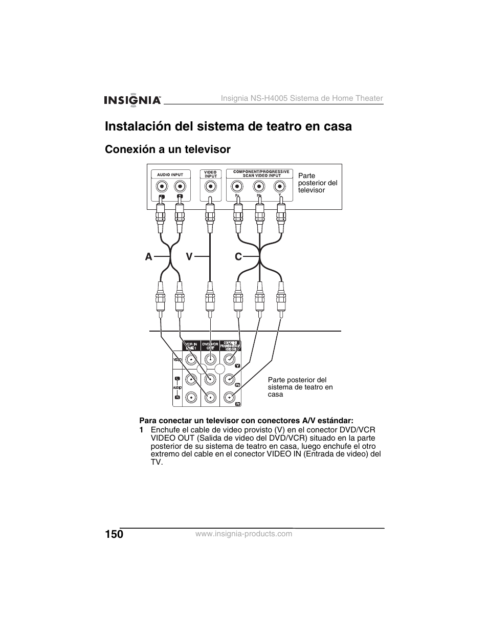 Instalación del sistema de teatro en casa, Conexión a un televisor | Insignia NS-H4005 User Manual | Page 152 / 208