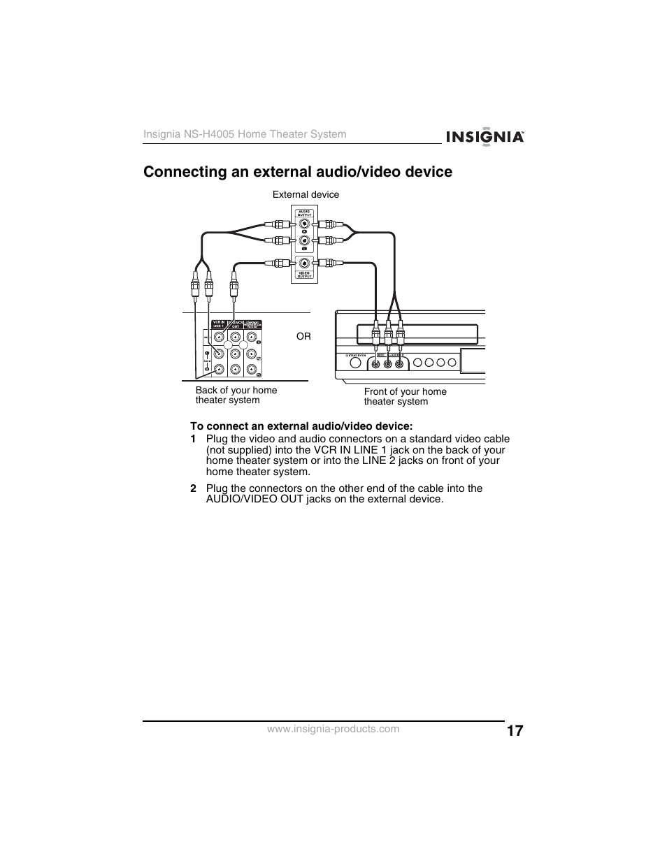 Connecting an external audio/video device | Insignia NS-H4005 User Manual | Page 19 / 208