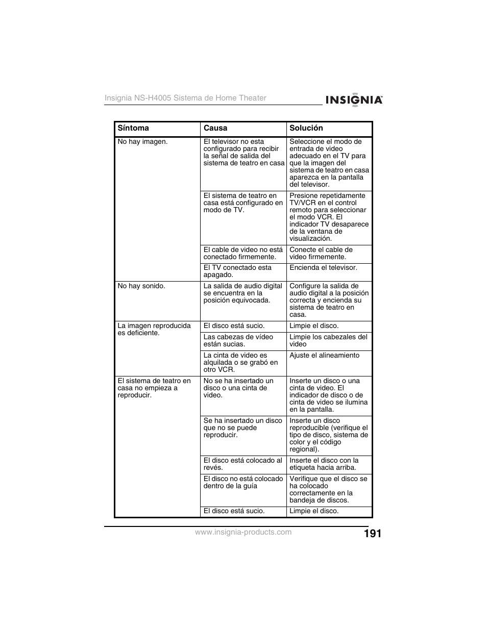 Insignia NS-H4005 User Manual | Page 193 / 208