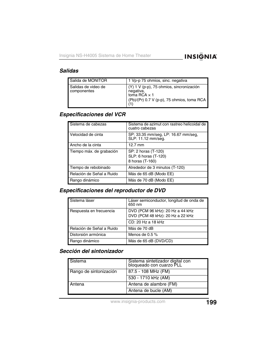 Insignia NS-H4005 User Manual | Page 201 / 208