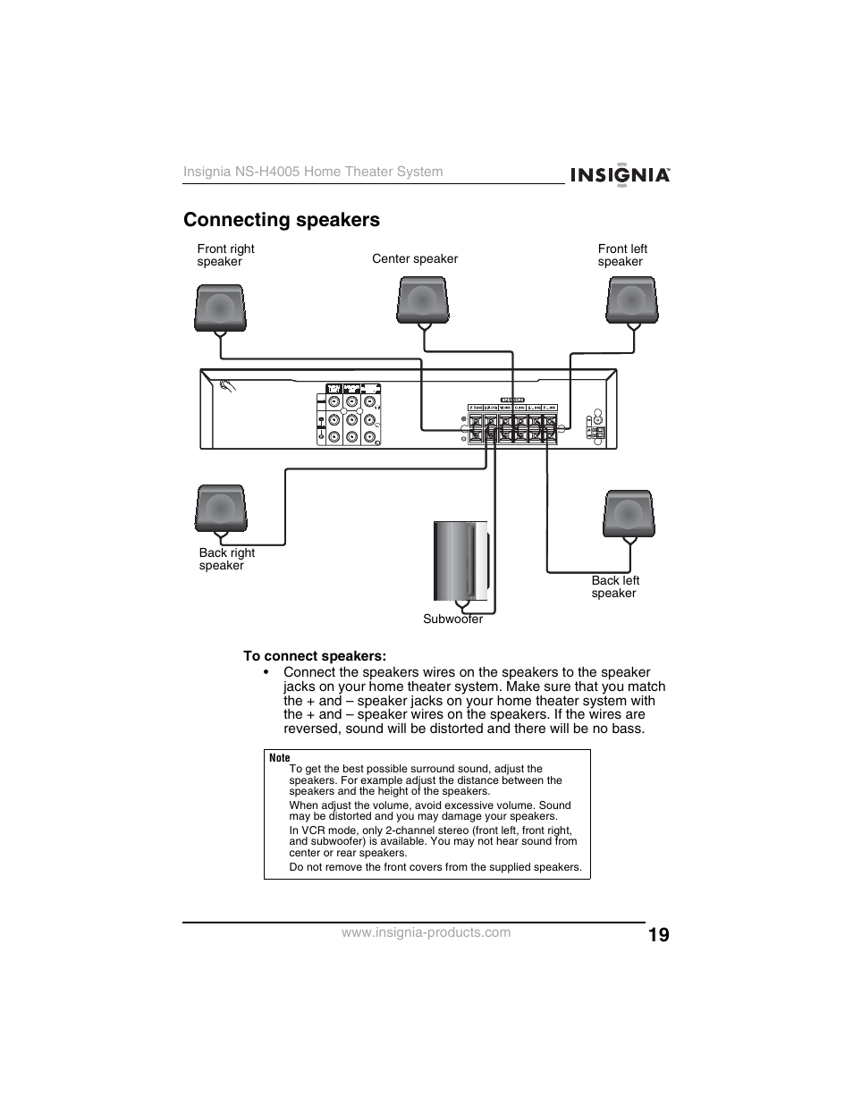 Connecting speakers | Insignia NS-H4005 User Manual | Page 21 / 208