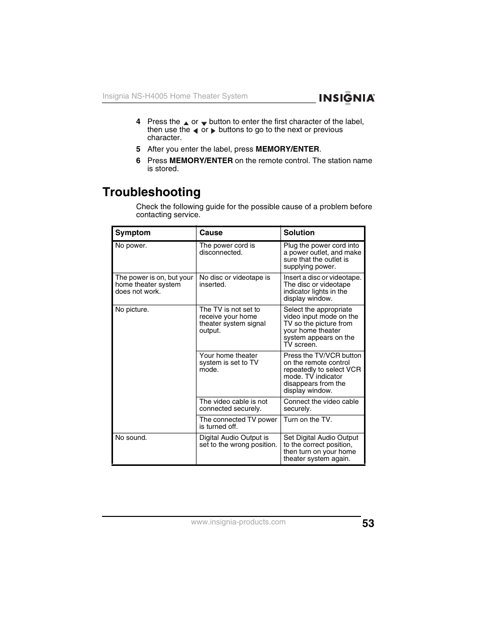 Troubleshooting | Insignia NS-H4005 User Manual | Page 55 / 208