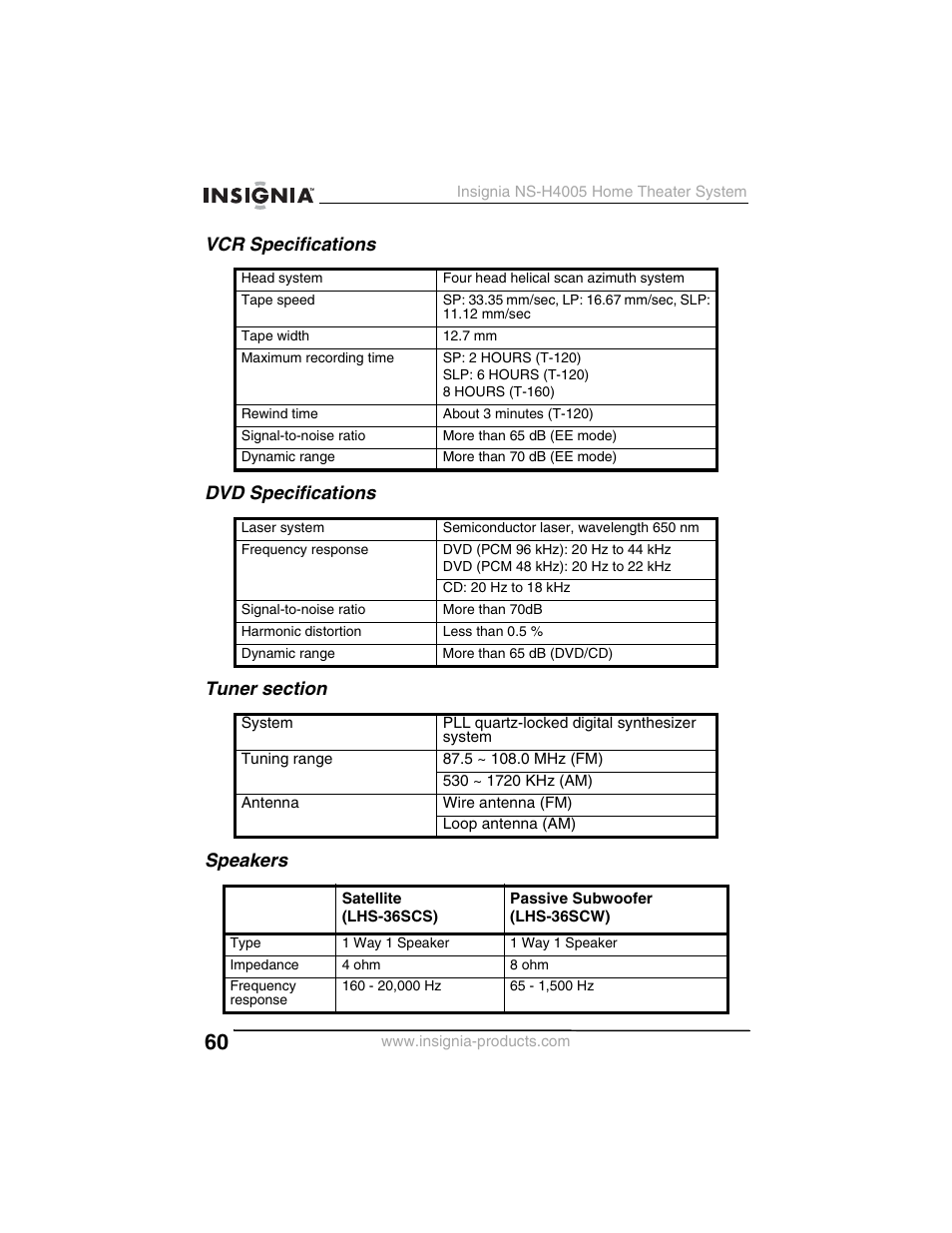 Insignia NS-H4005 User Manual | Page 62 / 208