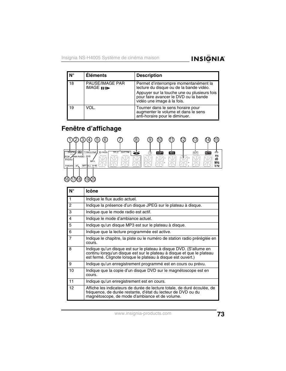 Fenêtre d’affichage | Insignia NS-H4005 User Manual | Page 75 / 208