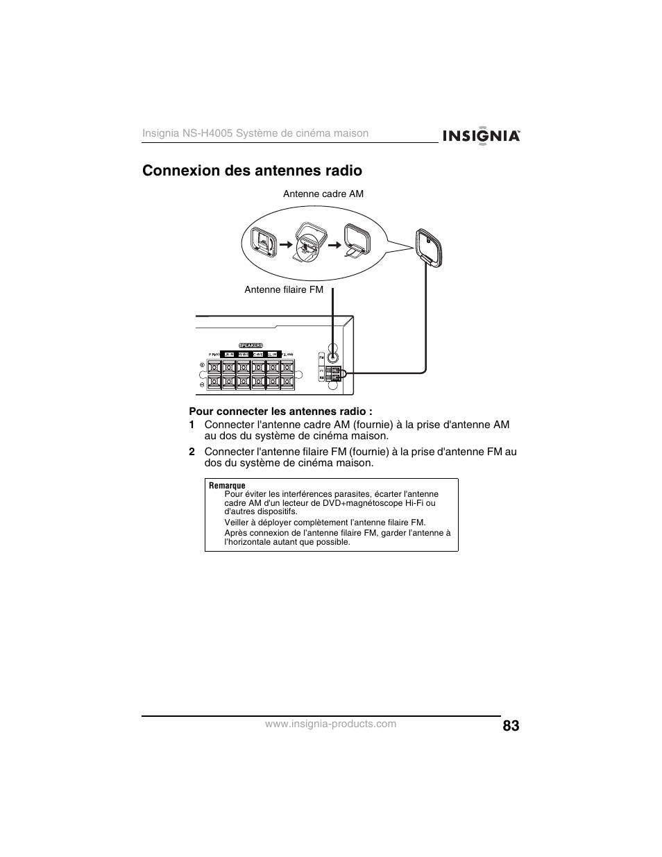 Connexion des antennes radio | Insignia NS-H4005 User Manual | Page 85 / 208