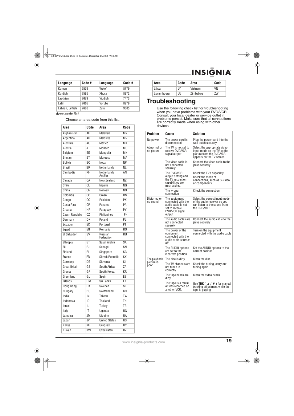 Troubleshooting | Insignia 55423-3645 User Manual | Page 19 / 78