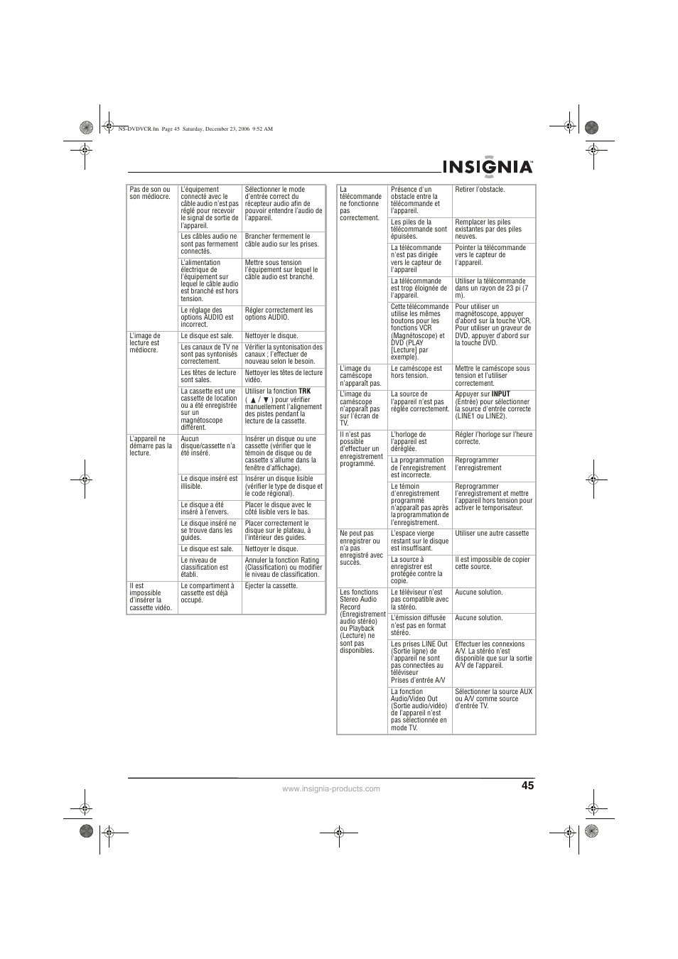 Insignia 55423-3645 User Manual | Page 45 / 78