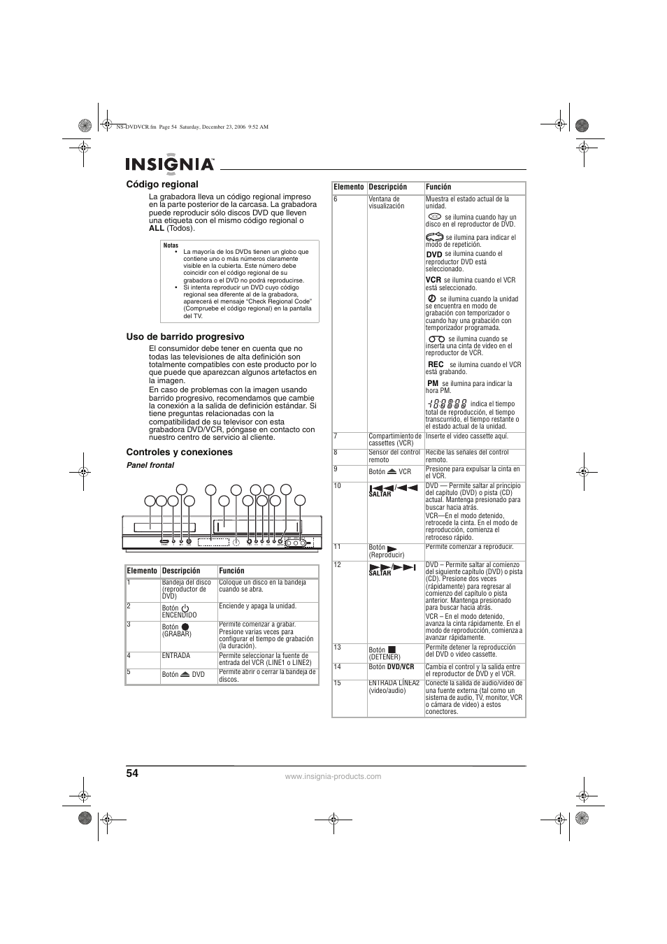 Insignia 55423-3645 User Manual | Page 54 / 78